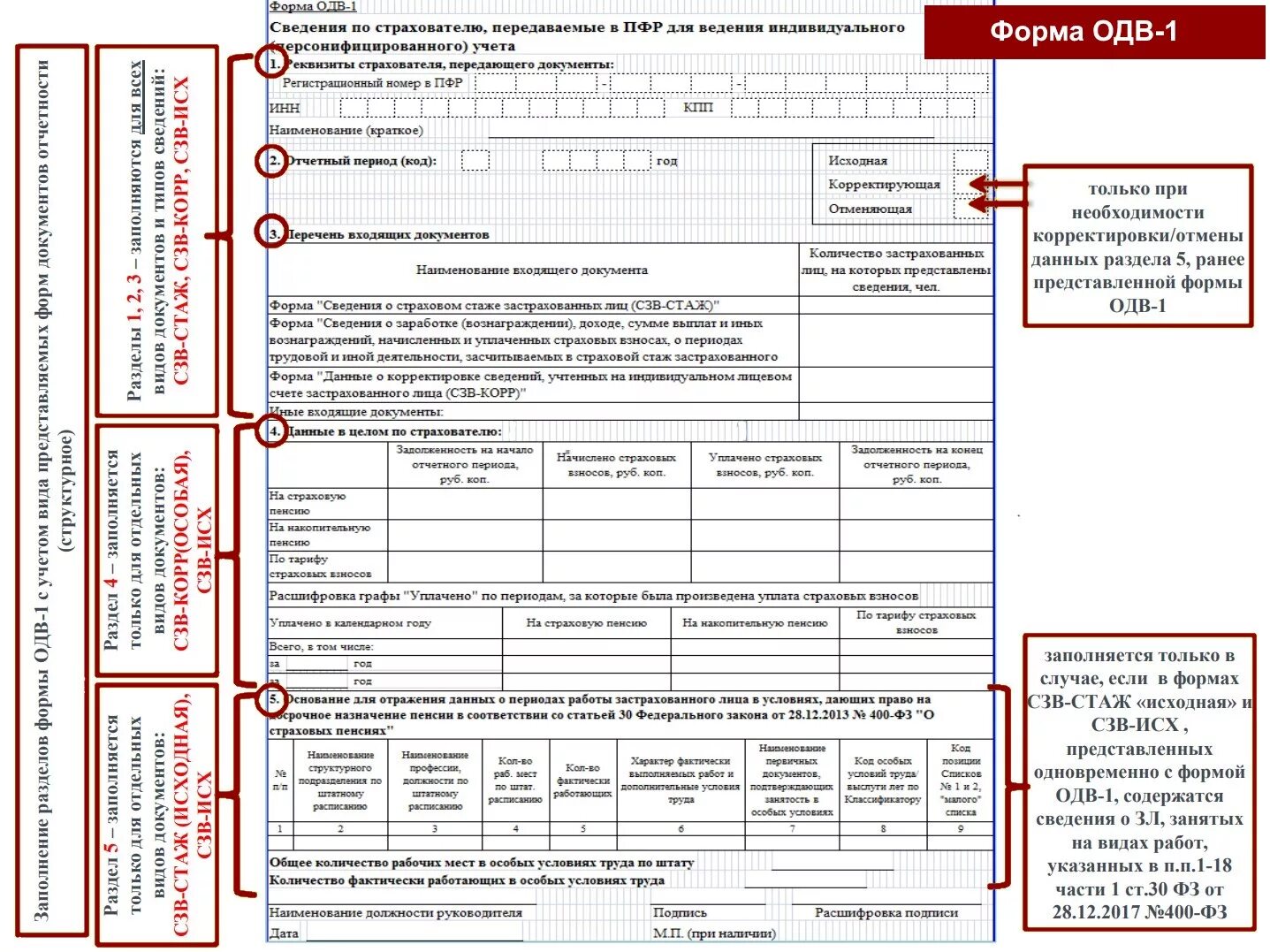 Заполнить форму 1