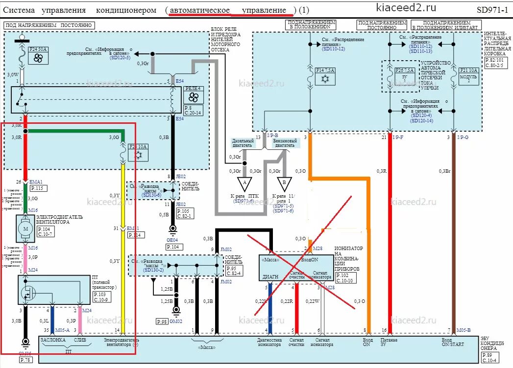 Управление сид. Схема климат контроль Kia Ceed. Схема климат контроля Sportage 2. Блок управления кондиционером Киа Рио 1. Разъем блока вентилятора Киа СИД.