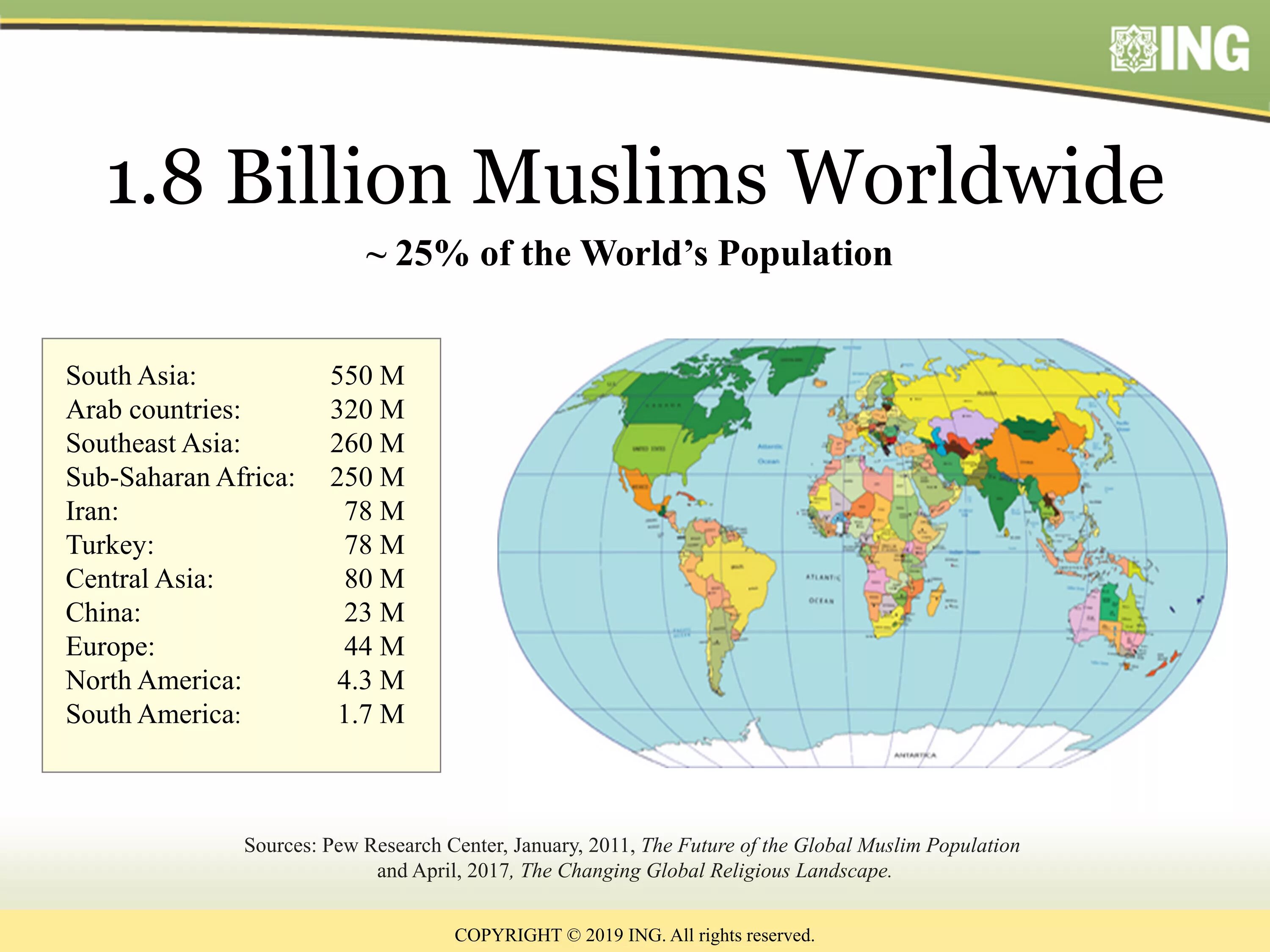 Country s population. World Muslim population. Muslims in the World. Muslim Countries Map.