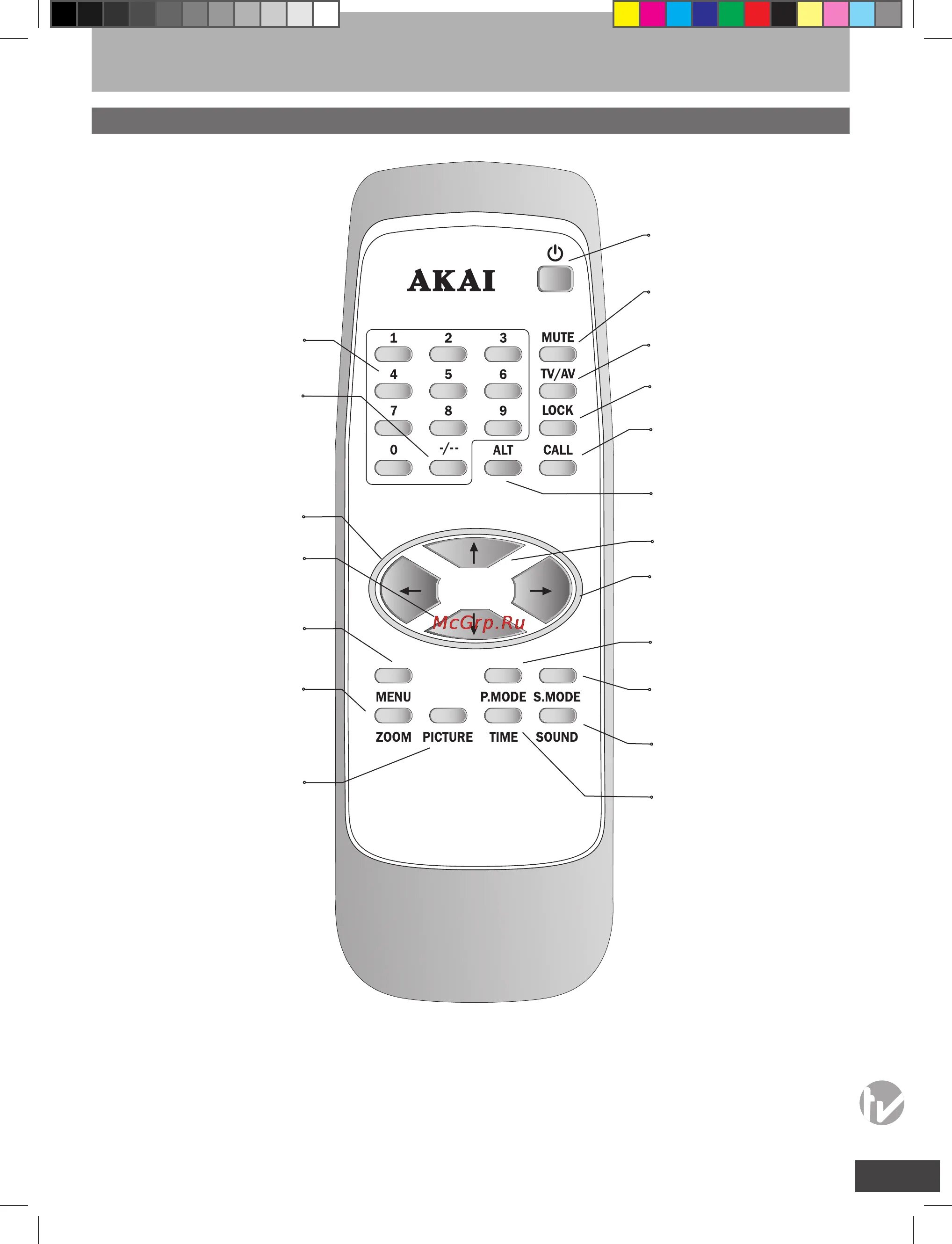 Пульт для музыкального центра Akai QX-3700. Пульт от телевизора Akai Назначение кнопок. Пульт Акай телевизор обозначение кнопок управления. Akai телевизор пульт инструкция. Прибавь звук на пульте