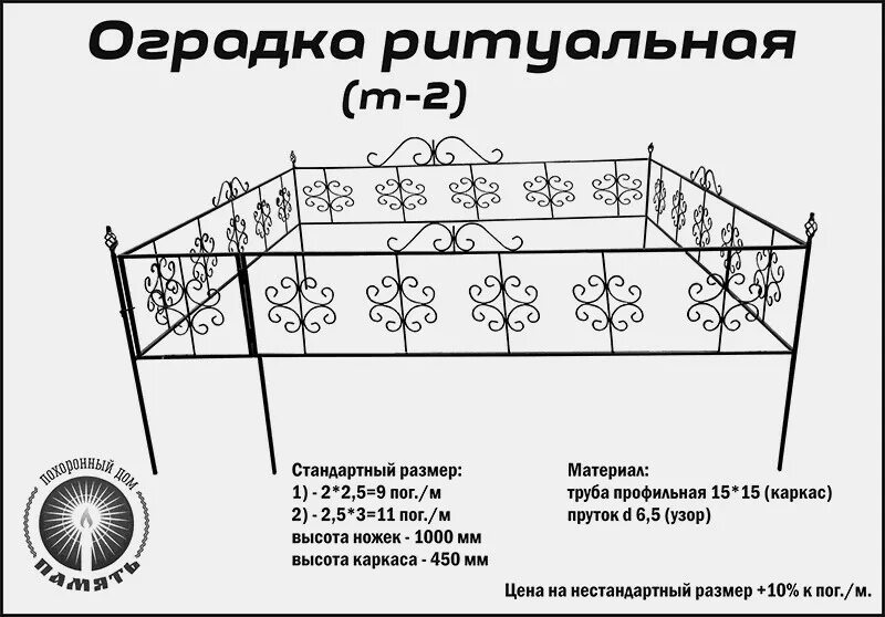 Стандартный размер могилы. Размер ограды на 2 могилы на кладбище стандарты. Размер оградки на 2 могилы стандарт. Размер оградки на кладбище на 2 могилы стандарт. Размер ограды на 2 могилы.