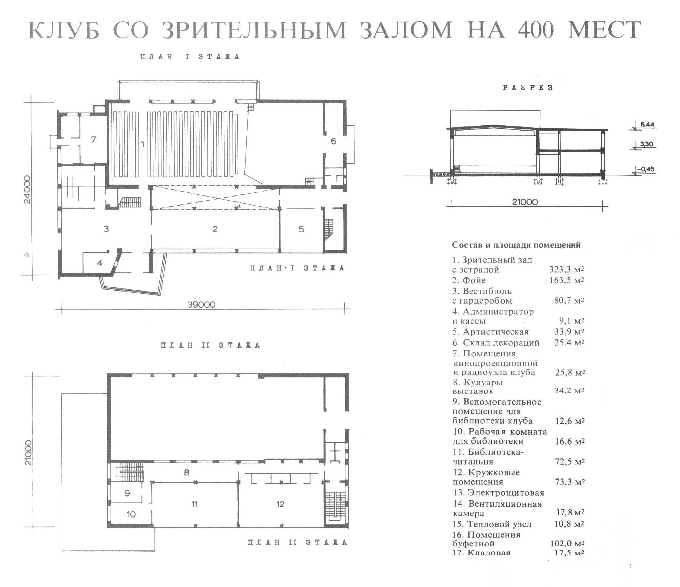Площадь зрительного зала. Зрительный зал на 200 мест двг. зрительный зал на 400 мест. клуб с зрительным залом проект. проект зрительного зала на 200 мест.