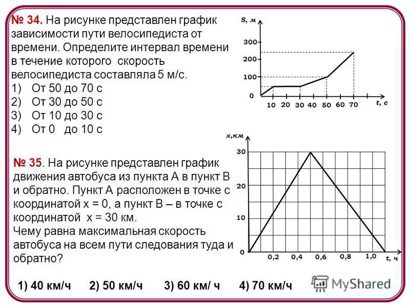 График времени прогулок. Как найти путь по графику зависимости. Скорость по графику. График зависимости пути от скорости. На рисунке представлен график зависимости.