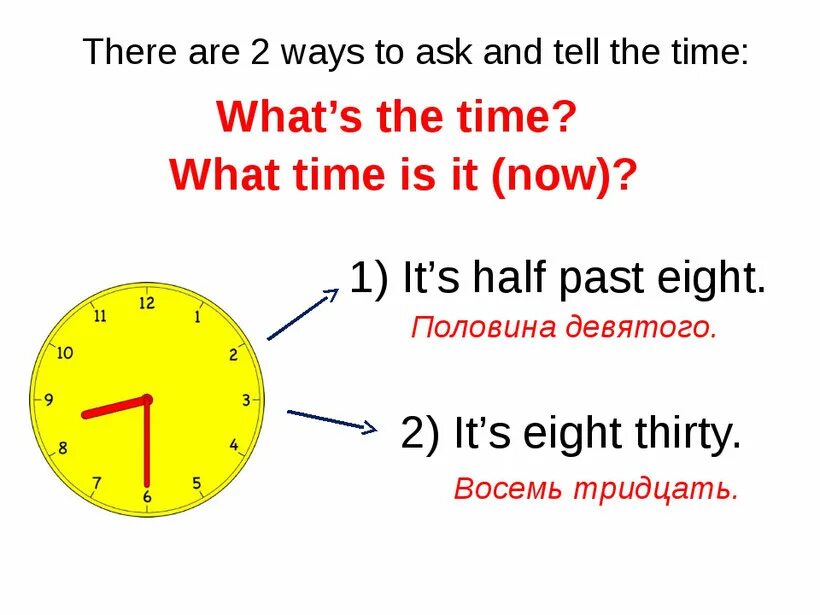 What the time he asked. What is time?. Telling the time Rule. What time правило. What time is it правило.