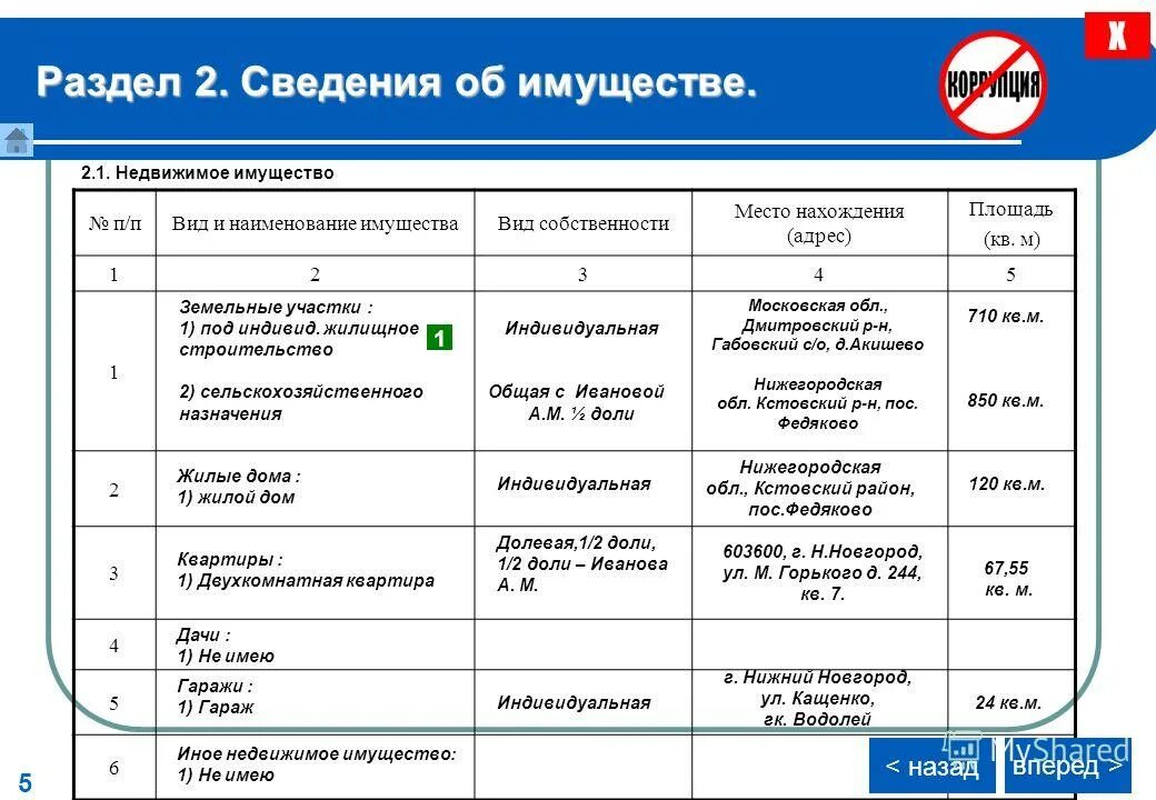 Выражении об имуществе обязательствах организаций. Выражении об имуществе обязательствах организаций