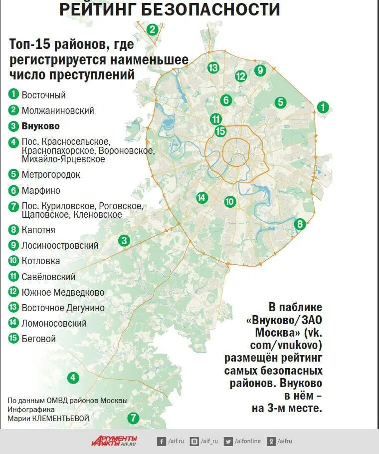 Карта безопасности районов Москвы 2020. Карта криминальных районов Москвы. Карта безопасных районов Москвы. Москва районы Москвы.