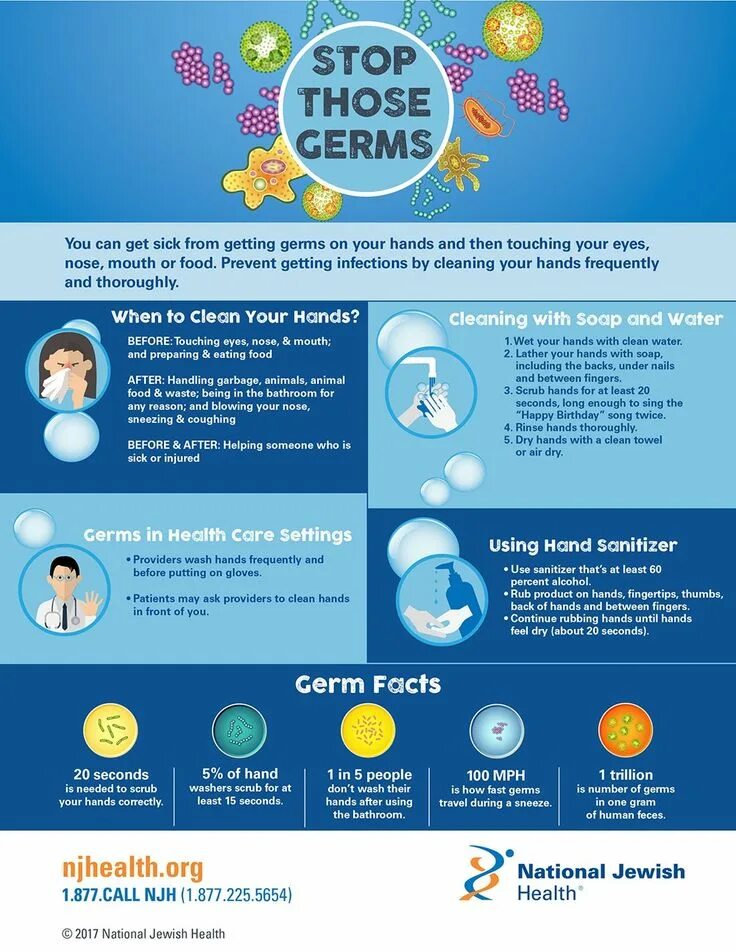 Germs. Germs make me sick. What are Germs things you use during. About Germs ppt.