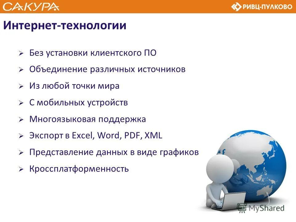 Платные источники трафика. Корпорации и учреждения. Крупный сайт объединяющий различные сервисы 6. Баннерная реклама в поисковиках с геолокацией к торговым точкам. Информационные технологии.