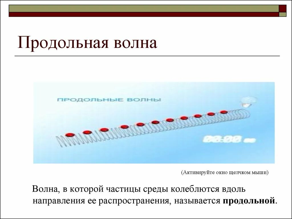 Направление в котором распространяется волна. Продольные волны. Что называется продольной волной. Колебания частиц в продольной волне. В продольных волнах частицы колеблются.