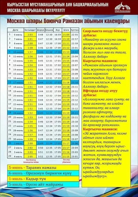 Оз ачуу дубасы кыргызча. Орозонун дубасы 2020. Рамазан дубасы. Орозо календарь дубасы. Орозо 2019.