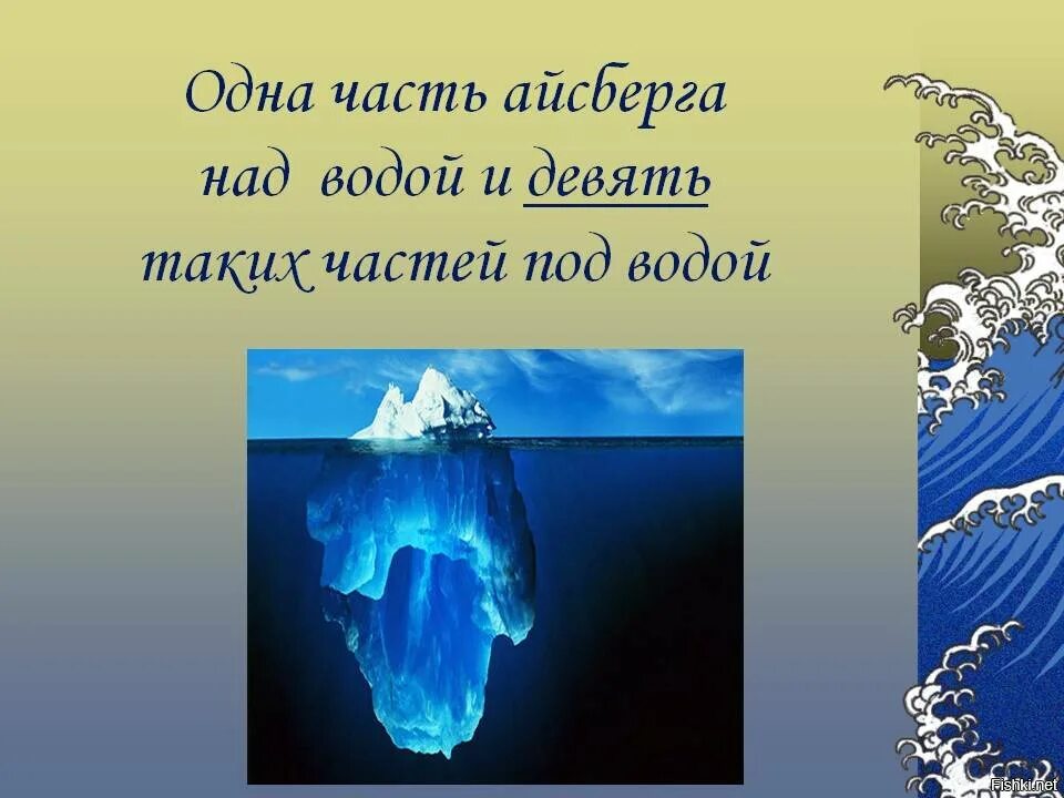 Части под водой. Части айсберга. Айсберг какая часть под водой. Какая часть айсберга находится под водой. Какая часть айсберга над водой