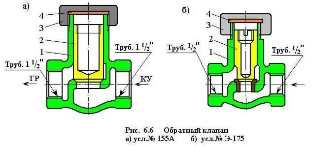 Клапан электровоза. Клапан обратный э-155а конструкция. Обратный клапан 155. Обратный клапан э-155. Обратный клапан 155а Назначение.