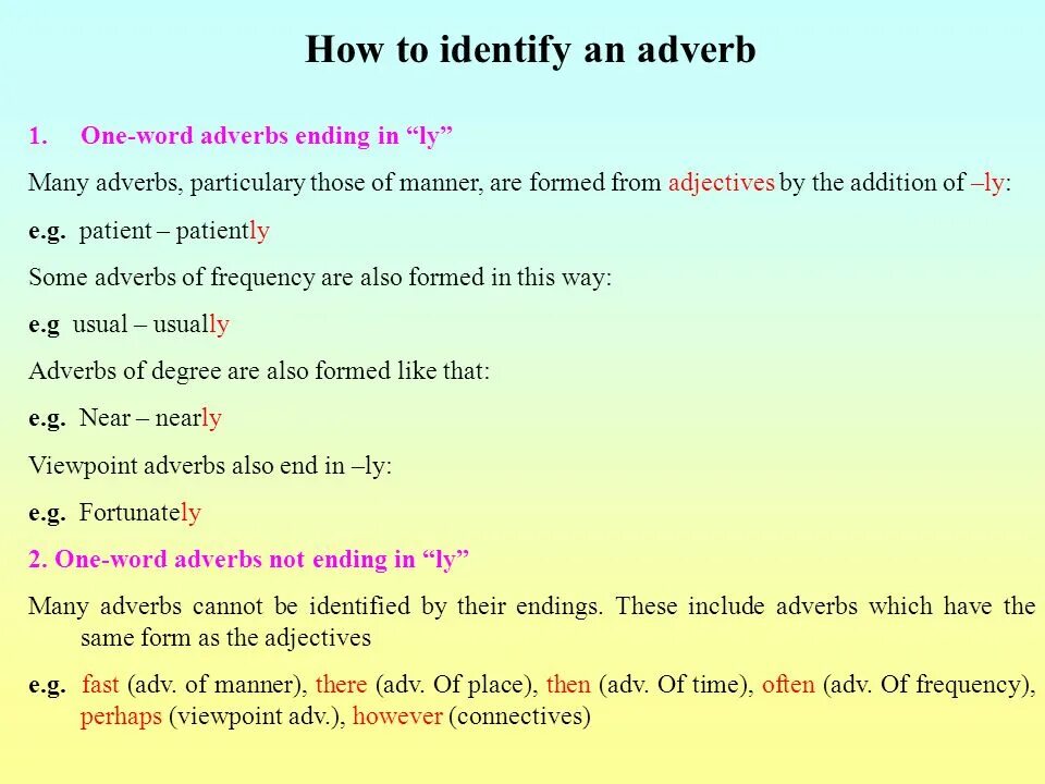 Adverbs of probability. Usual usually разница. Adverbs of manner. Adverbs of manner fast. As usual usually разница.