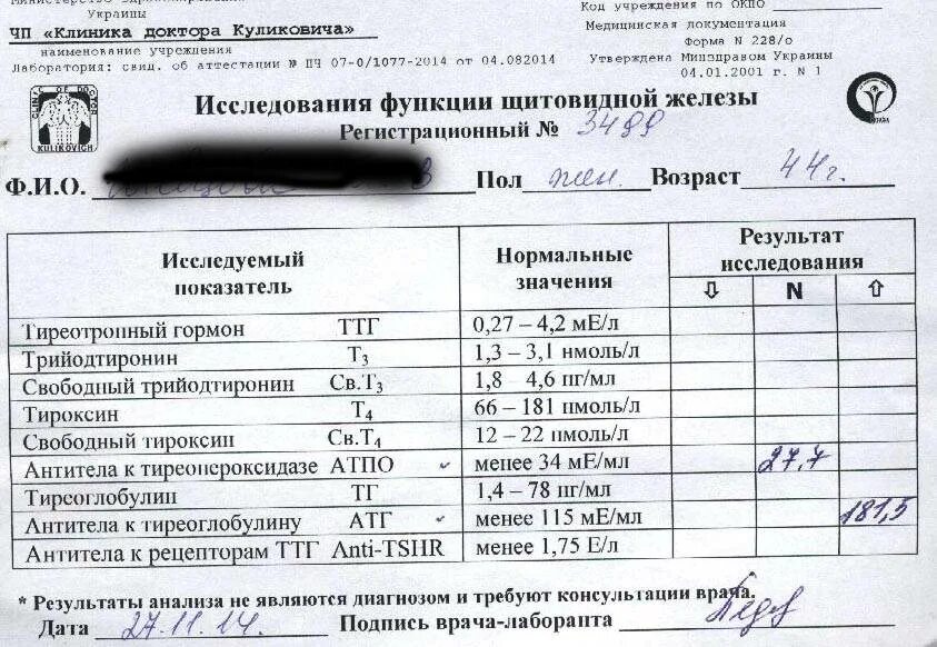 Анализы после удаления щитовидной. Нормы показателей гормонов щитовидной железы. Анализ крови на гормоны щитовидной железы норма. Нормы ТТГ т3 т4 АТПО. Нормы исследования щитовидной железы.