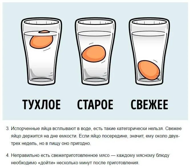 Можно ли есть всплывшие яйца. Яйцо всплывает в воде. Тухлое яйцо всплывает. Тухлое яйцо в воде. Если сырое яйцо всплывает.