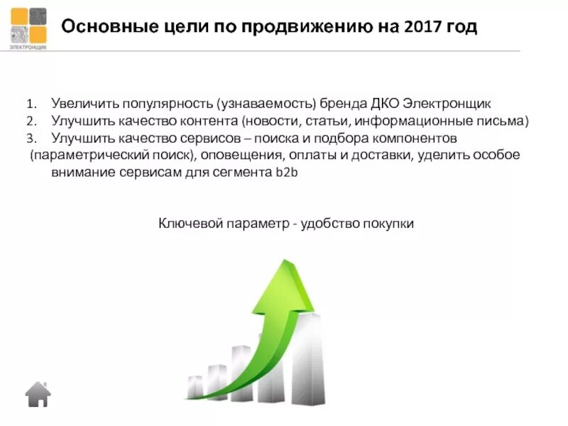 Цель бренд продвижения. Повышение узнаваемости бренда. Повысить узнаваемость бренда. Раскрутки бренда и повышения узнаваемости. Цель как повышение узнаваемости бренда.