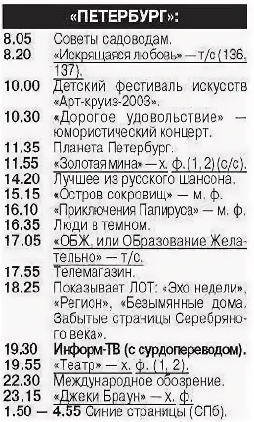 Тв программа санкт-петербург. Программа передач на 5 канале сейчас. Программа передач. Канал санкт-петербург программа. Телепрограмма санкт-петербург.