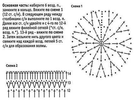 Мочалка крючком схемы описание