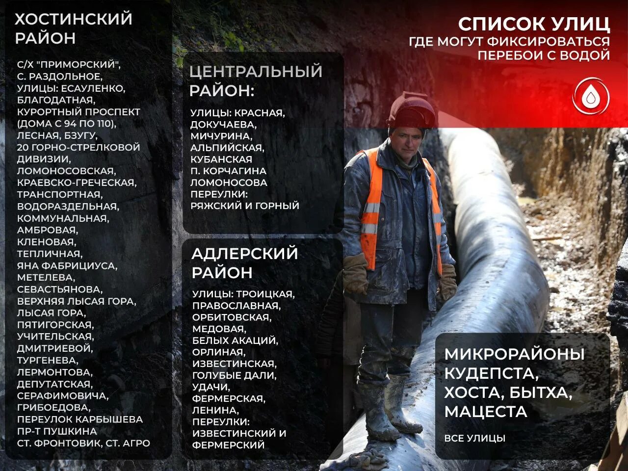 Новости сочи водоканал сегодня. Сочи водопровод. Муп водоканал сочи. Муп водоканал сочи. Водоканал.