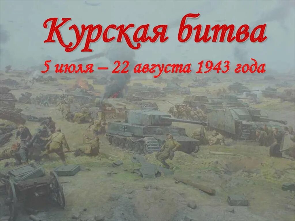 Курская битва Огненная дуга 1943. Курская битва 5 июля 1943. Курская дуга 1943 год. Курская битва Курский Выступ.