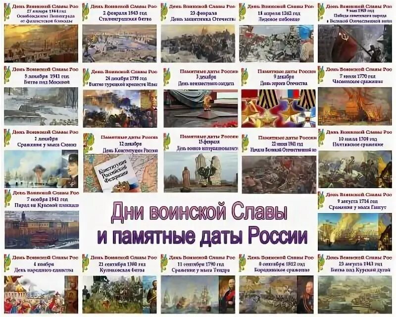 Календарь дней воинской славы История10 Мегастенды, Стенды для школ, детских садов, учебных заведений от про