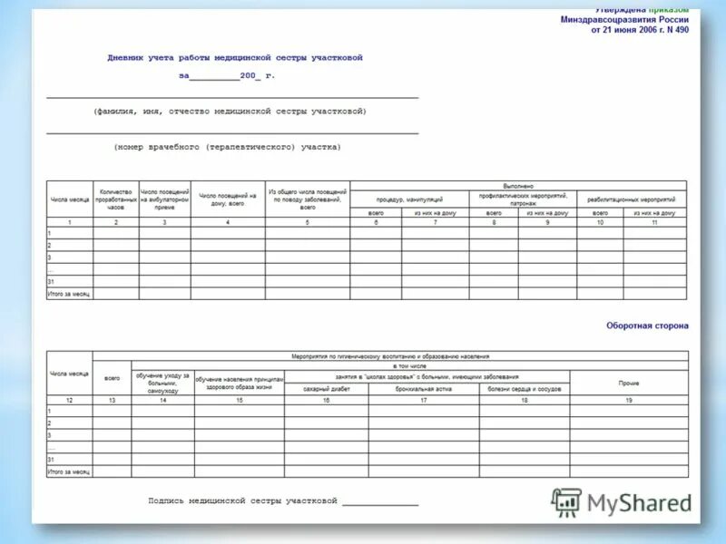 Журнал работы участковой медсестры. Дневник работы участковой медсестры. Дневник учета работы медсестры участковой. Дневник учета работы участковой медицинской сестры форма 039/у-1 06.