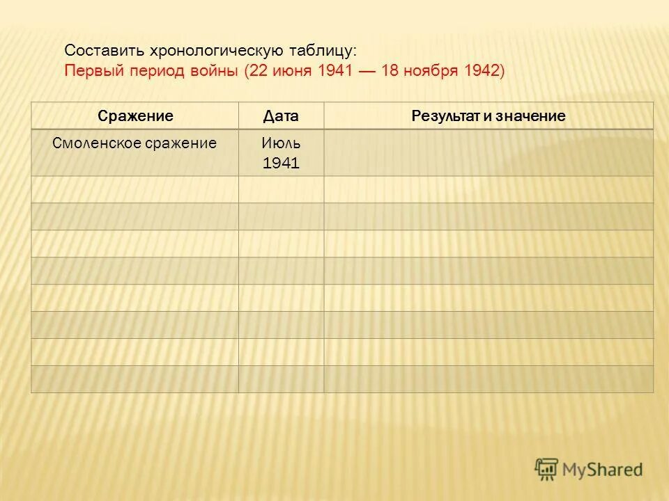 Хронологическая таблица толстого льва николаевича кратко. Лев николаевич толстой хронологическая таблица кратко. Хронологическая таблица ломоносова дата событие. Л н толстой биография таблица. Лев николаевич толстой хронологическая таблица жизни.