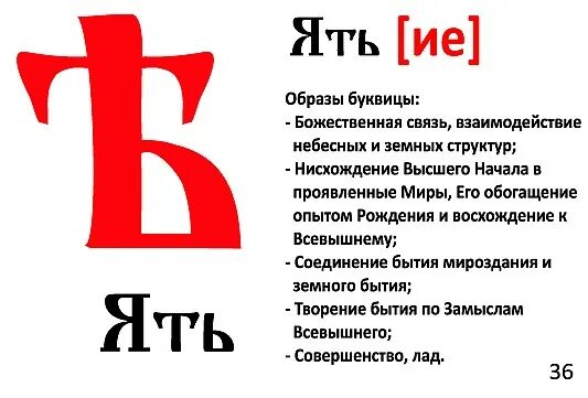 Значение букв. Буква ять в старославянском. Буква ять в старославянском алфавите. Буква ять в старославянском. Ять в старославянском алфавите.
