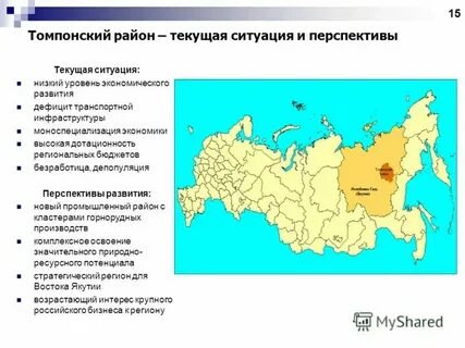 Все экономические районы