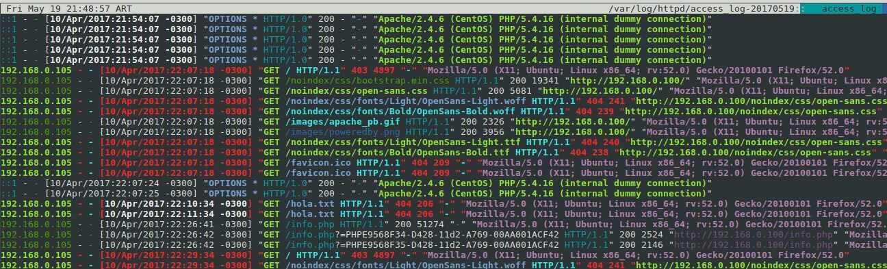 Gecko linux. Логи линукс. логи apache. логи linux ubuntu. apache access log.