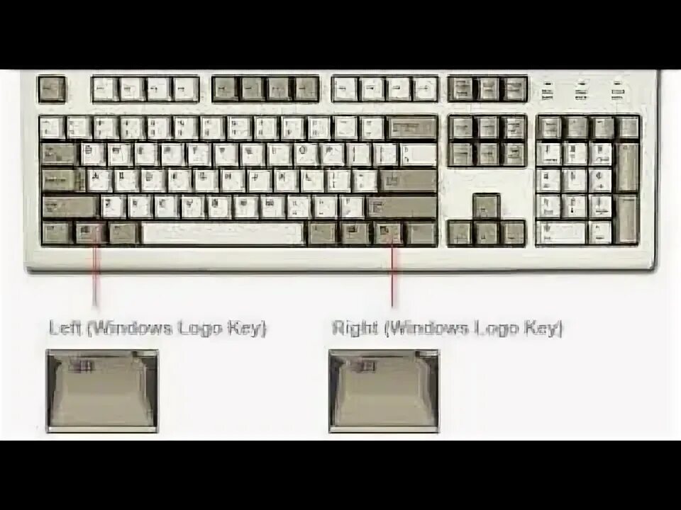 Виндовс Lock Keyboard. Windows logo Key на клавиатуре. Left Windows. Keyboard Windows XP PS/2. Right to win