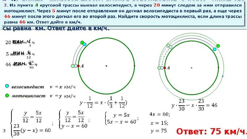 Задачи на круговую трассу ЕГЭ. Два мотоциклиста стартуют одновременно в одном. Круглая трасса задачи. Решение задач круговая трасса. По кольцевой трассе 68 кругов