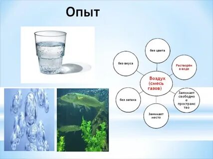 Смешать воду и воздух