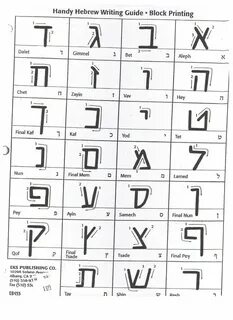 Печатные буквы иврита