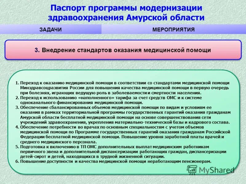 Учреждения здравоохранения амурской области. Программы модернизации здравоохранения России. Поликлиника по программе модернизации здравоохранения. Структура здравоохранение Амур область.