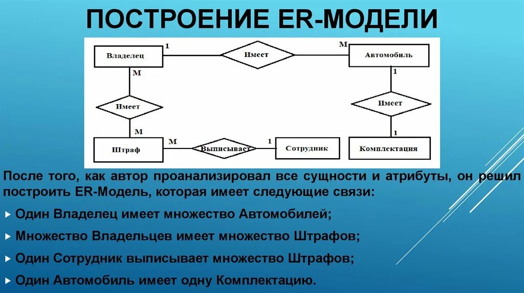 Построение er-модели. Построение ер моделей. Er model условие. – Построить модель данных, выделить сущности и атрибуты хлебозавода. Модели и имеет следующие