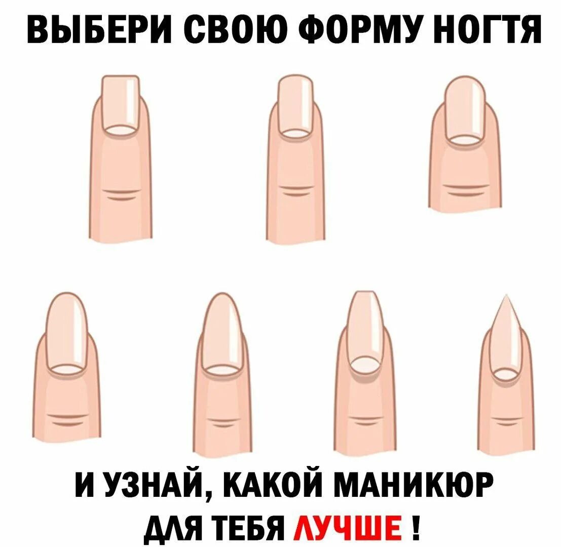 Отойти какой формы. Формы ногтей. форма ногтей для маникюра. форма ногтей разновидности. форма ногтей для коротких пальцев.