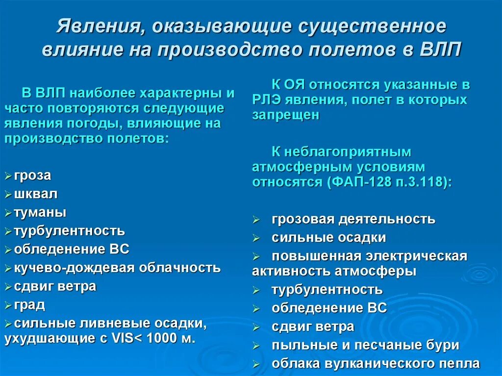 Влияние температуры на производство полетов.. Явления ухудшающие видимость в авиации. Клинические явления оказывают влияние. Неблагоприятные атмосферные условия ФАП. Способные оказать существенное влияние на