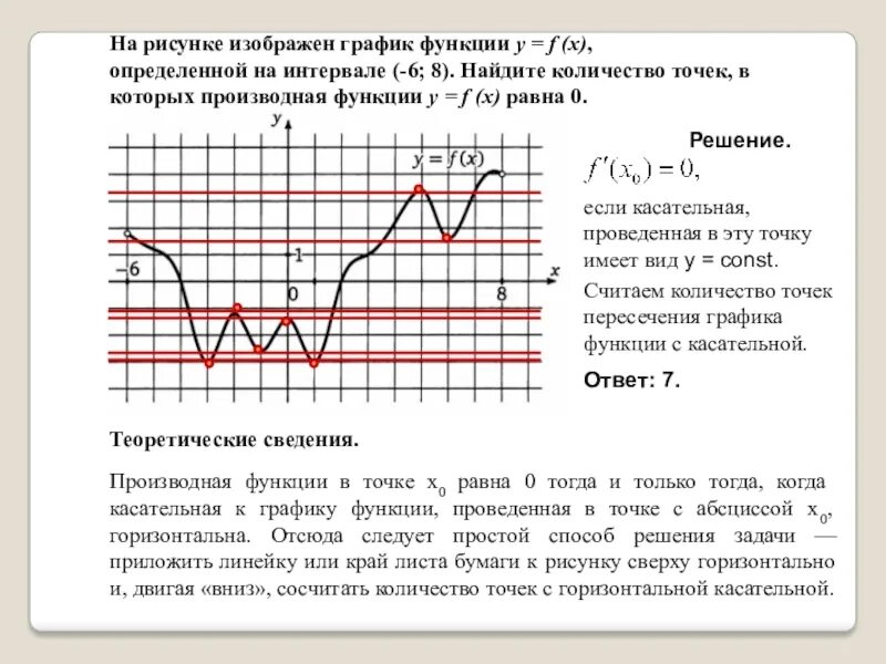 На рисунке изображен график функции решу егэ. Количество точек в которых производная функции равна 0. Найти точки в которых производная функции равна 0. Найдите точку в которой производная функции равна 0. Найдите количество точек в которых производная равна 0.