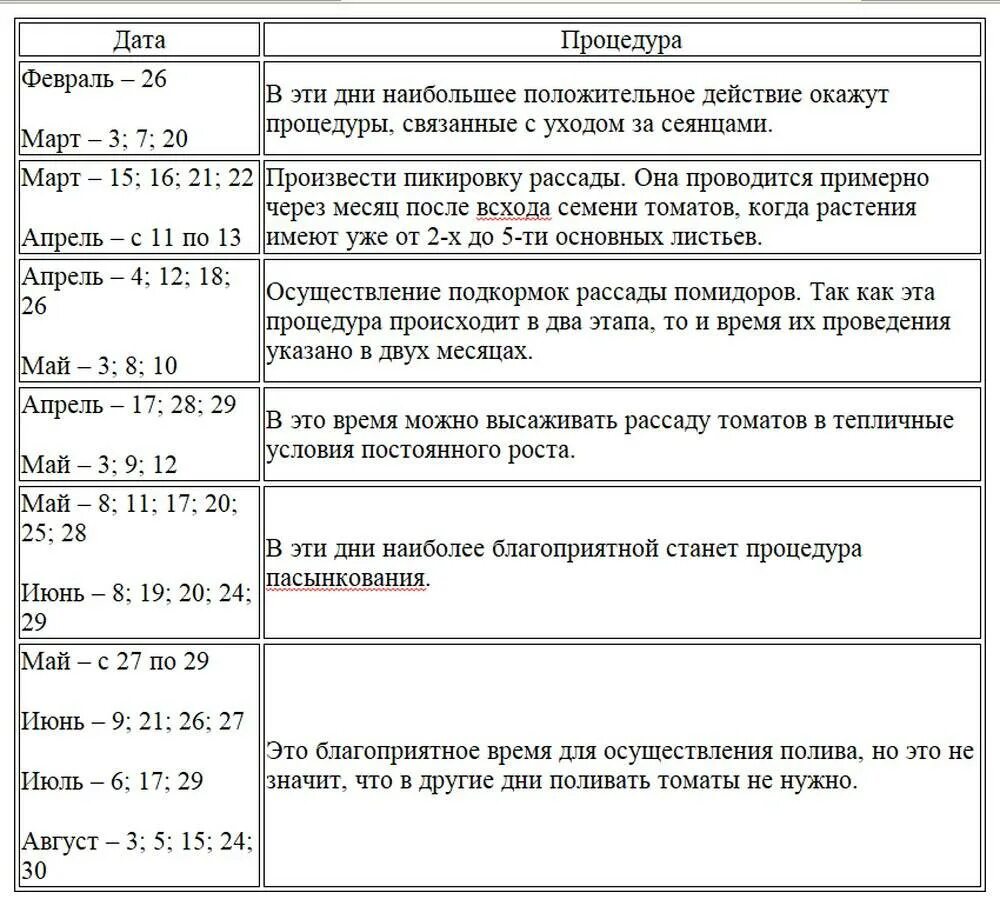 В какие дни апреля можно пикировать помидоры