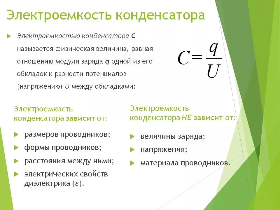 По какой формуле определяется электроемкость. Электрическая ёмкость конденсатора формула. От чего зависит электрическая емкость конденсатора. Определение электрической емкости конденсатора. Формула для определения электроемкости плоского конденсатора.