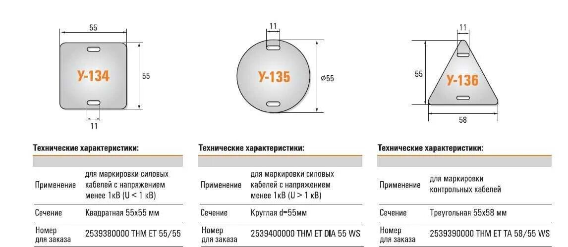 Требования к маркировке проводов: найдено 73 изображений