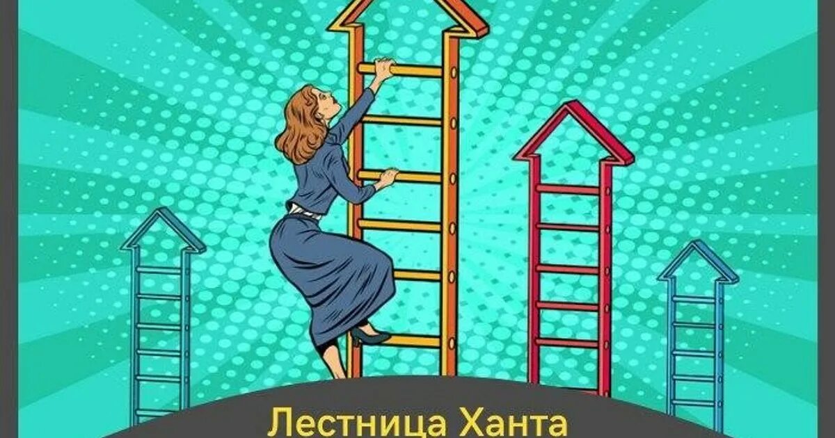 Лестница ханта примеры. Лестница ханта. Ступени лестницы ханта. Лестница Бена ханта. Лестница Бена ханта в маркетинге.