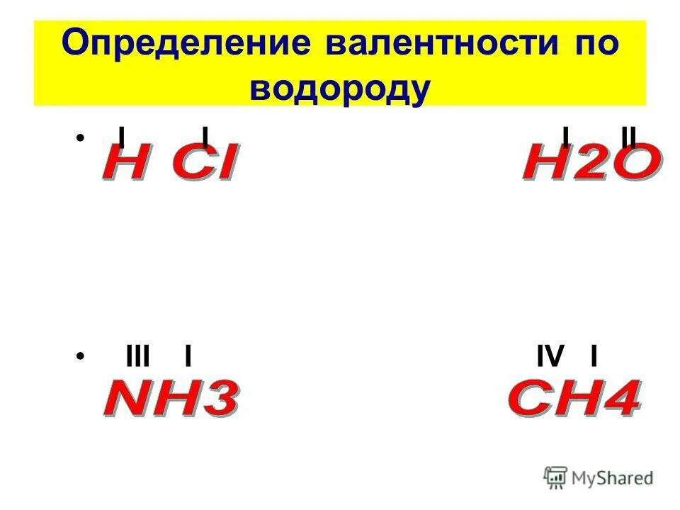 Максимальная валентность хлора. Валентность водорода.