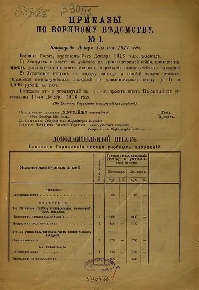 Приказы по военному ведомству. Приказы по военному ведомству 1914 год. Приказы по военному ведомству 1882 года. Приказы по военному ведомству 1872 год.