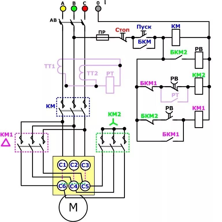 Схема подключения пуска двигателя со звезды на треугольник. Переключение двигателя со звезды на треугольник схема. Схема пуска двигателя звезда треугольник. Схема подключения Эл двигателя звезда треугольник. Переключение с треугольника