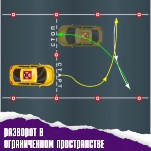В ограниченном пространстве каждый. Разворот в ограниченном пространстве. разворот в ограниченном пространстве схема. ширина разворота в ограниченном пространстве. разворот в ограниченном пространстве поворотники.