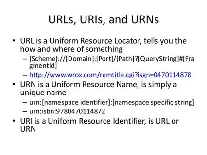 Uri path
