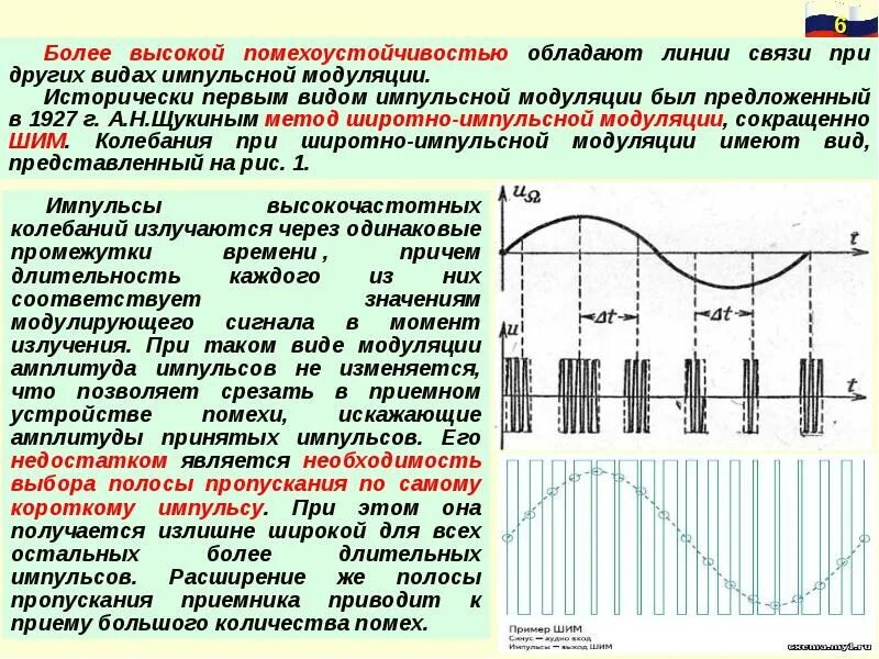 ИКМ модуляция. Импульсная модуляция. Импульсная модуляция сигналов. Цифровые методы модуляции.