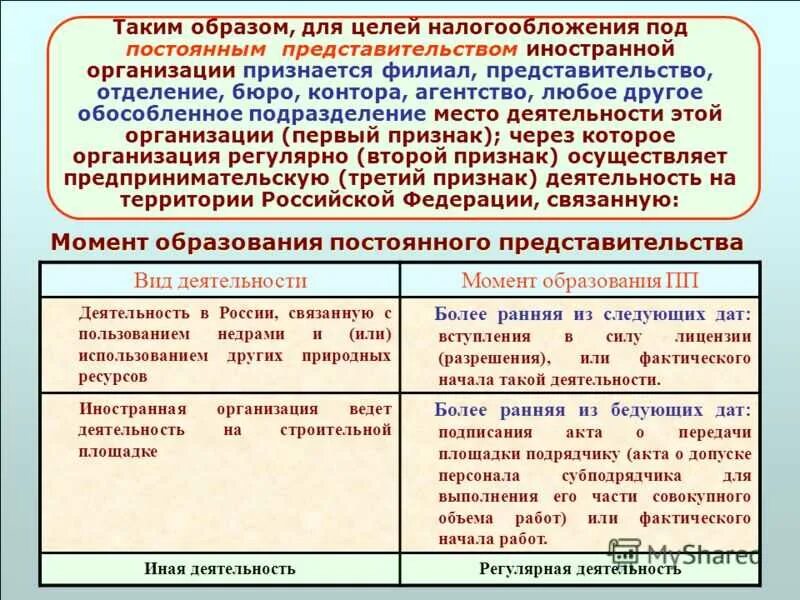 Особенности налогообложения иностранных организаций. Что такое прибыль для целей налогообложения. Организации в целях налогообложения. Доходы для целей налогообложения признаются. Налог представительства иностранной организации